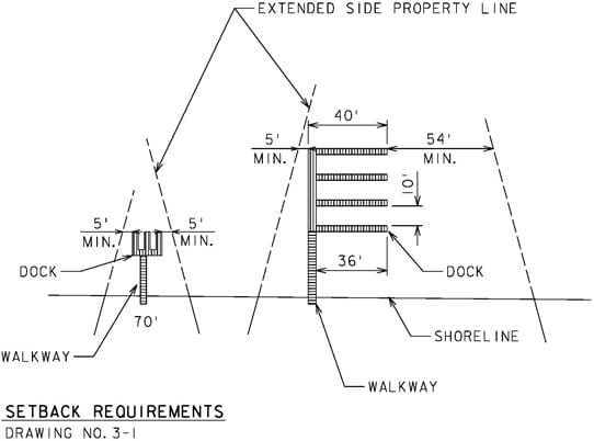 Black and white drawing of the setback requirements.